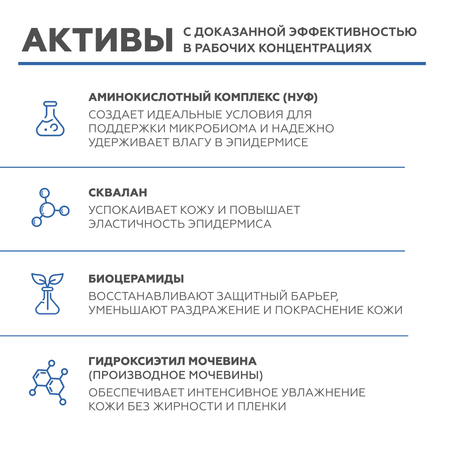 Крем GELTEK 30 мл
