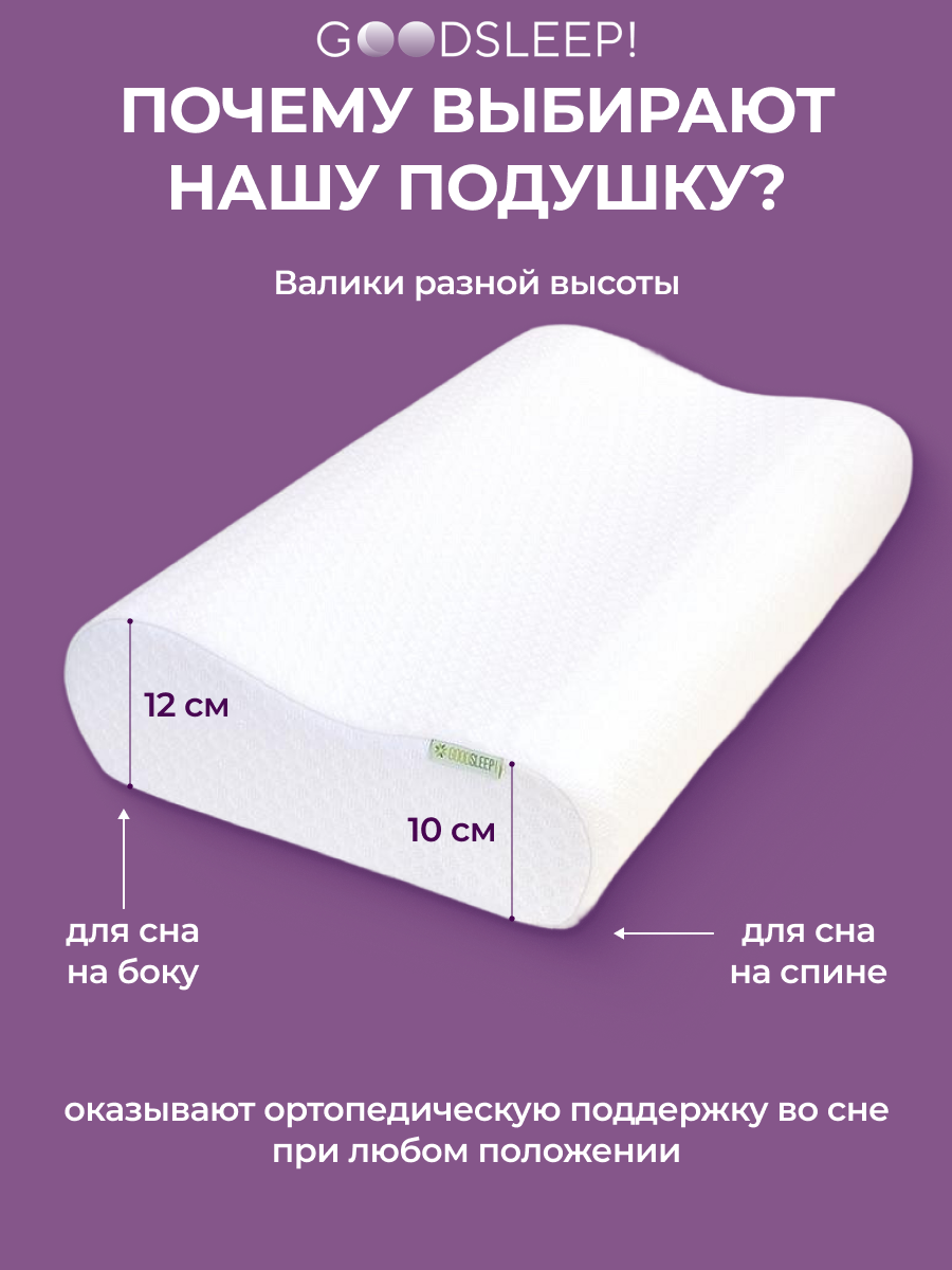 Подушка ортопедическая Goodsleep! 32 x 49 см - фото 5