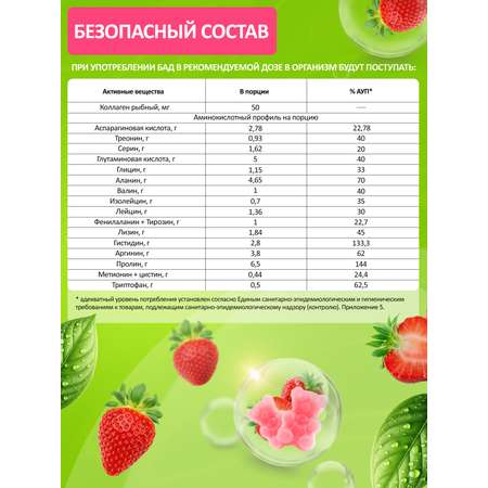 Коллаген комплекс Green Leaf Formula мармеладки со вкусом клубники