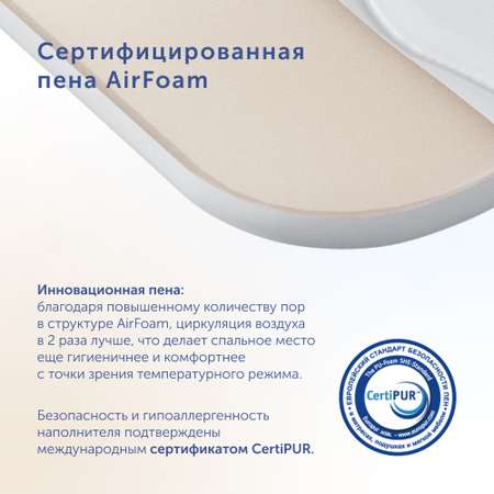 Матрас buyson BuyCloud