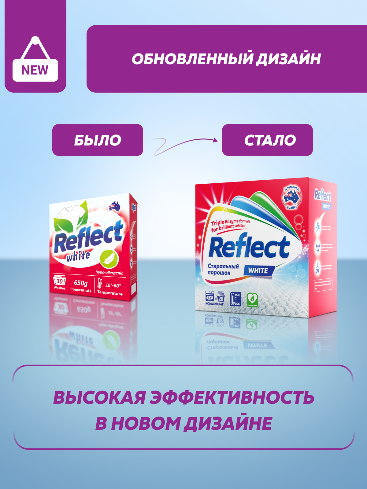 Стиральный порошок Reflect White 0.65 кг 2 шт. 2 упак. - фото 9