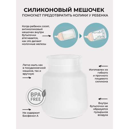Бутылочка Suavinex Anti-Colic 180 мл