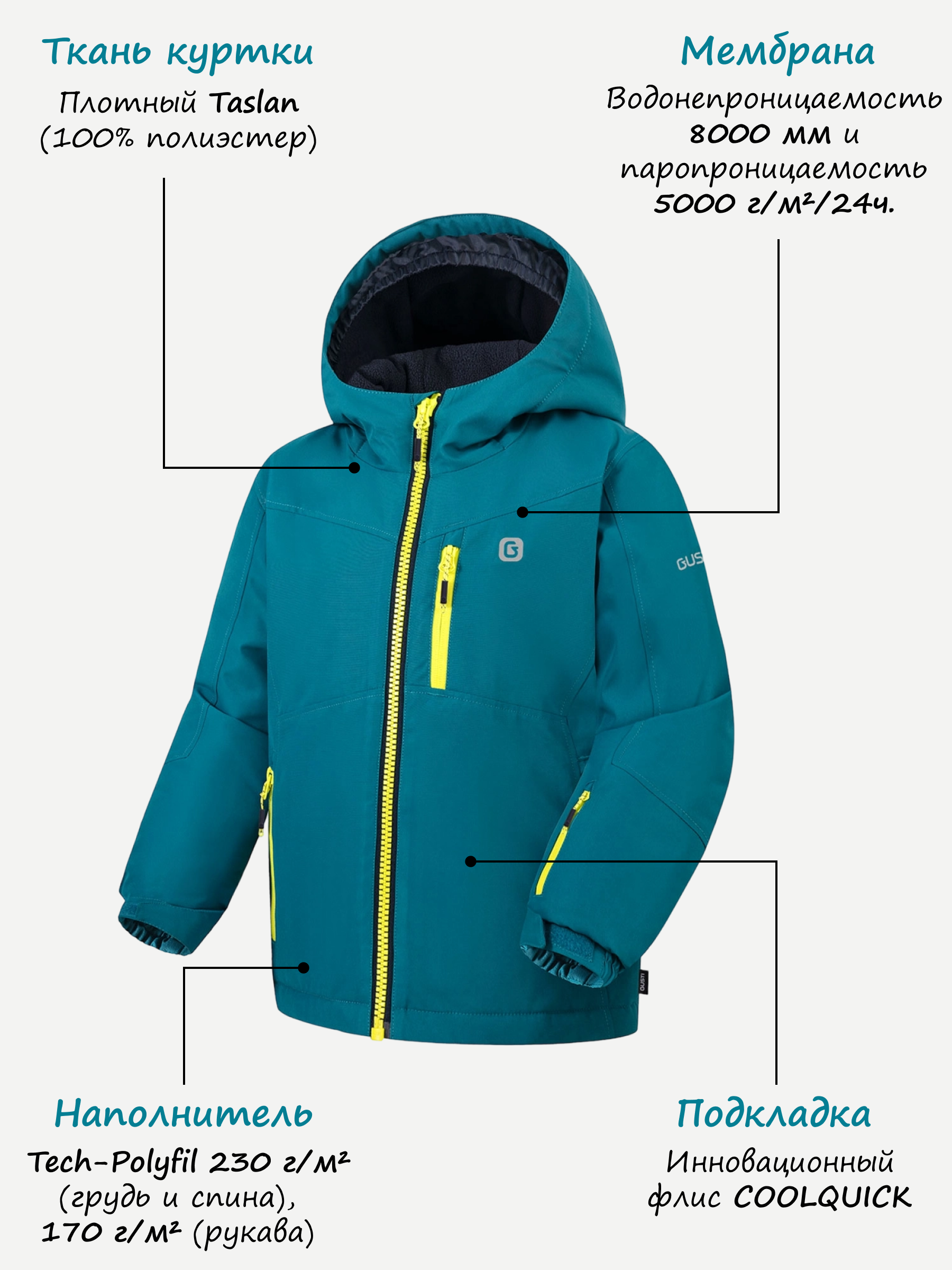 Комплект GUSTI GW5BS528-PACIFIC - фото 3