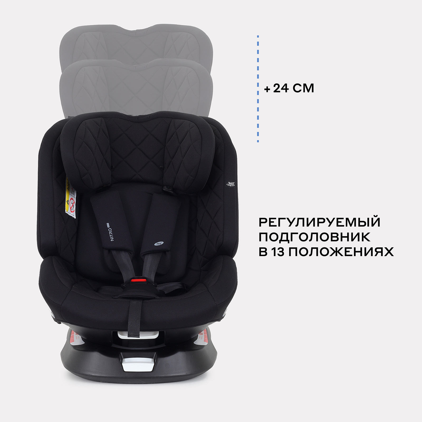 Автокресло Rant Nitro Isofix 0+/1/2/3 (0-36 кг) черный - фото 5