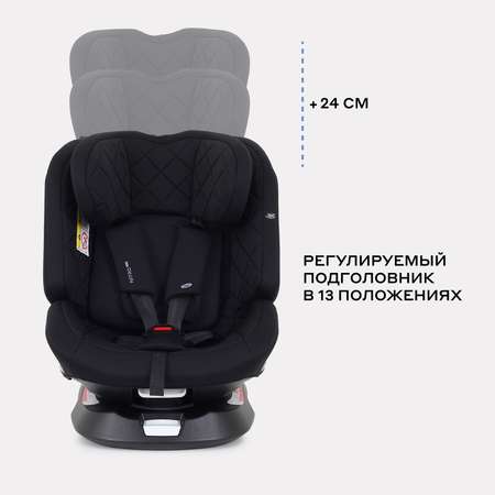 Автокресло Rant Nitro Isofix 0+/1/2/3 (0-36 кг) черный