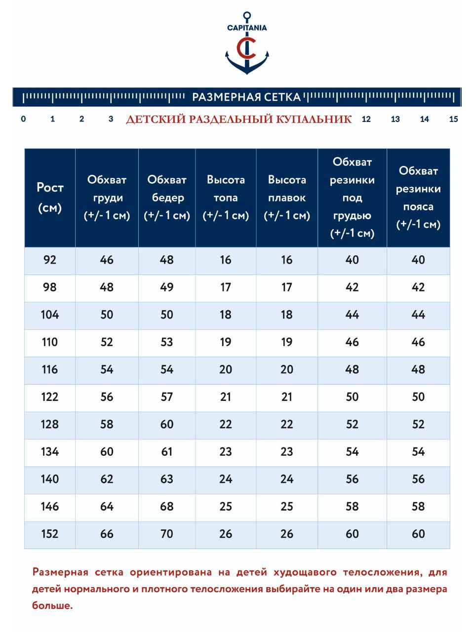 Купальник Capitania KIDS-003/MERMAID BLUE - фото 8