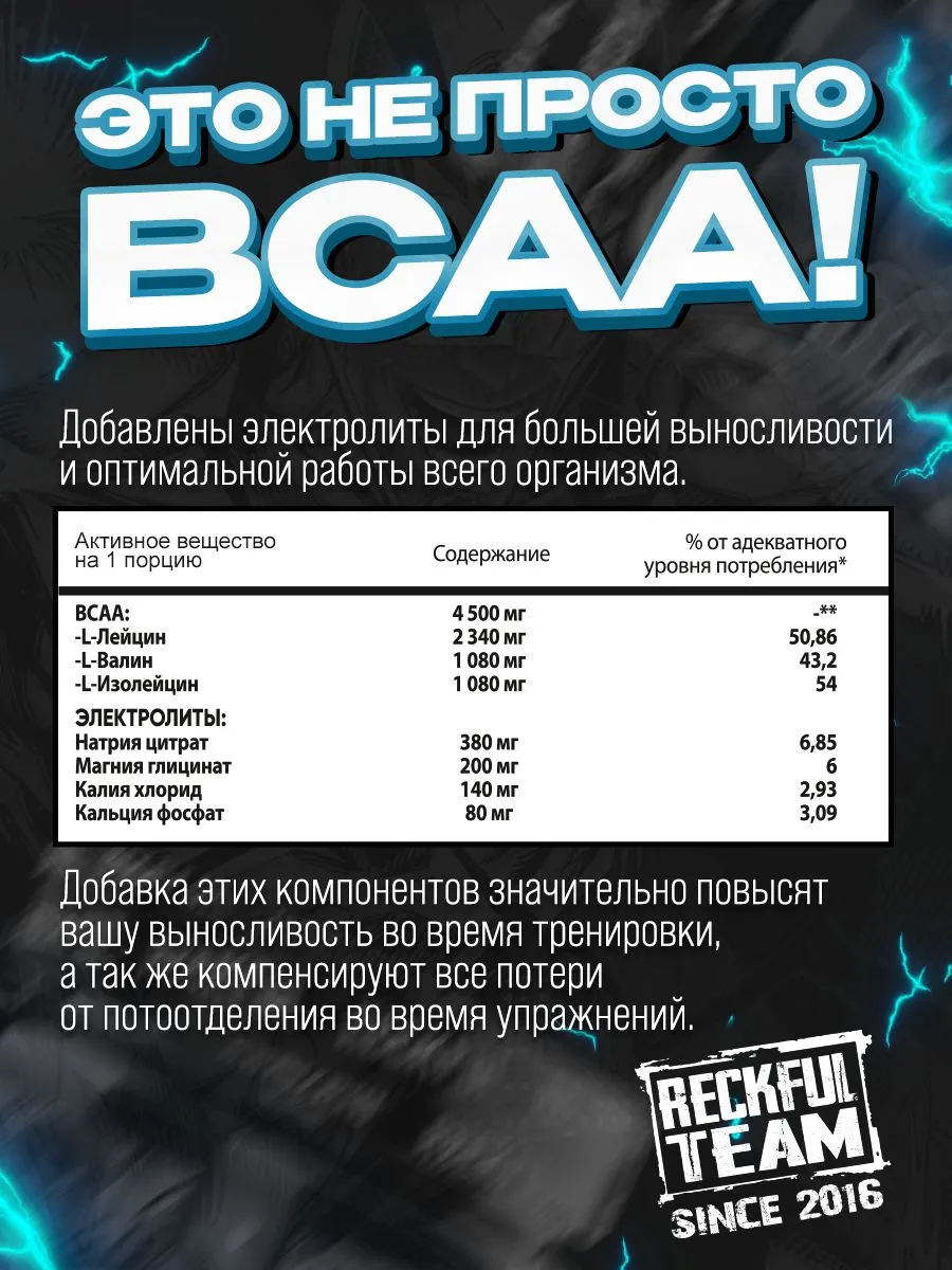 Комплекс аминокислот Reckful BCAA с электролитами Голубая малина - фото 4