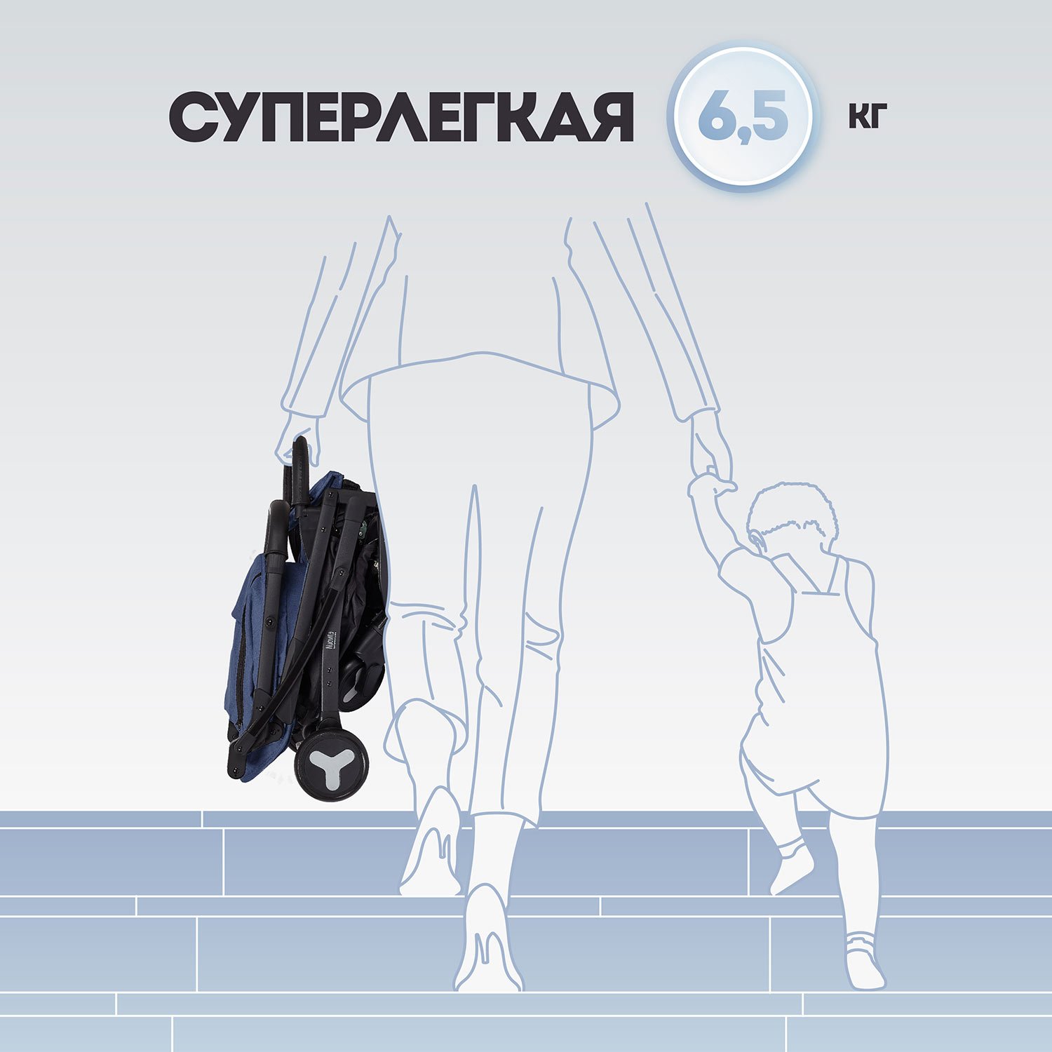 Коляска прогулочная Nuovita Fiato голубой - фото 13