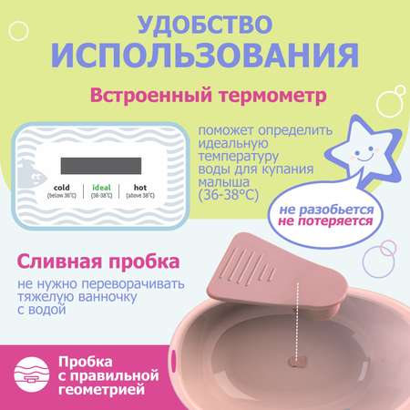 Ванночка для купания BeBest Respect с термометром розовый