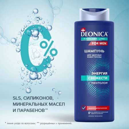 Шампунь Deonica