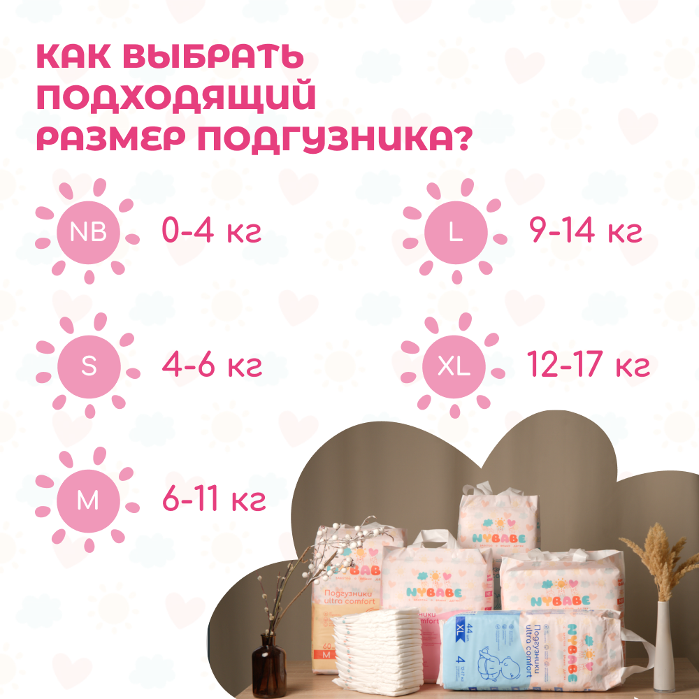 Подгузники NYBABE Ultra Comfort S (4-8 кг) 72 шт. - фото 13