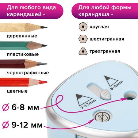 Точилка Brauberg