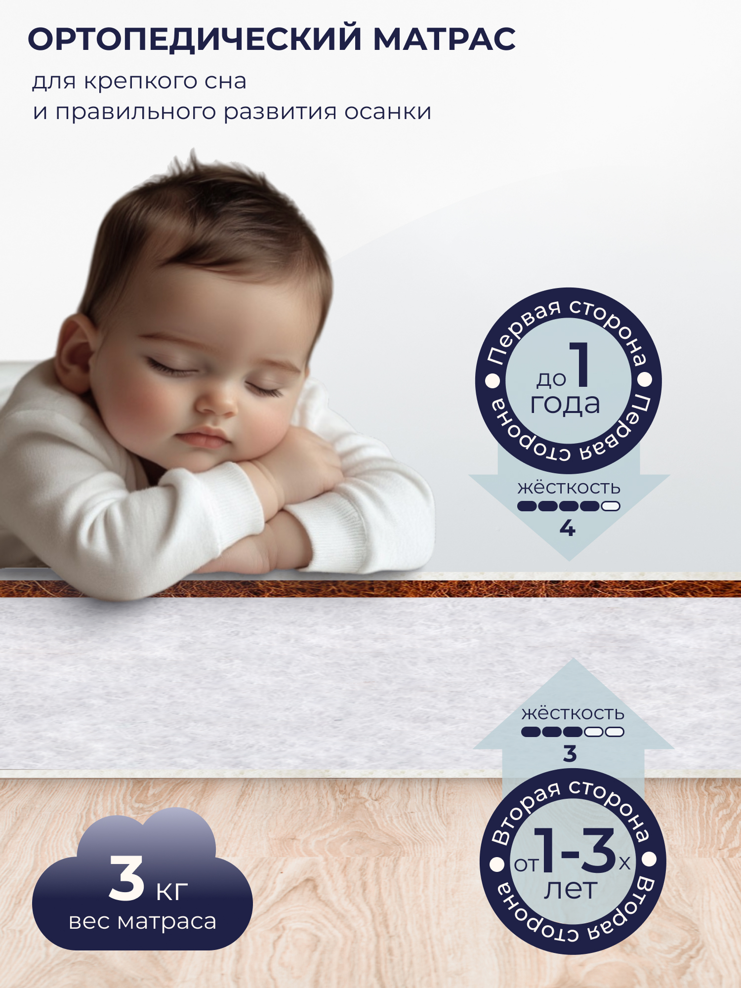 Матрас Sweet Baby Arte Comfort 70х100 - фото 4