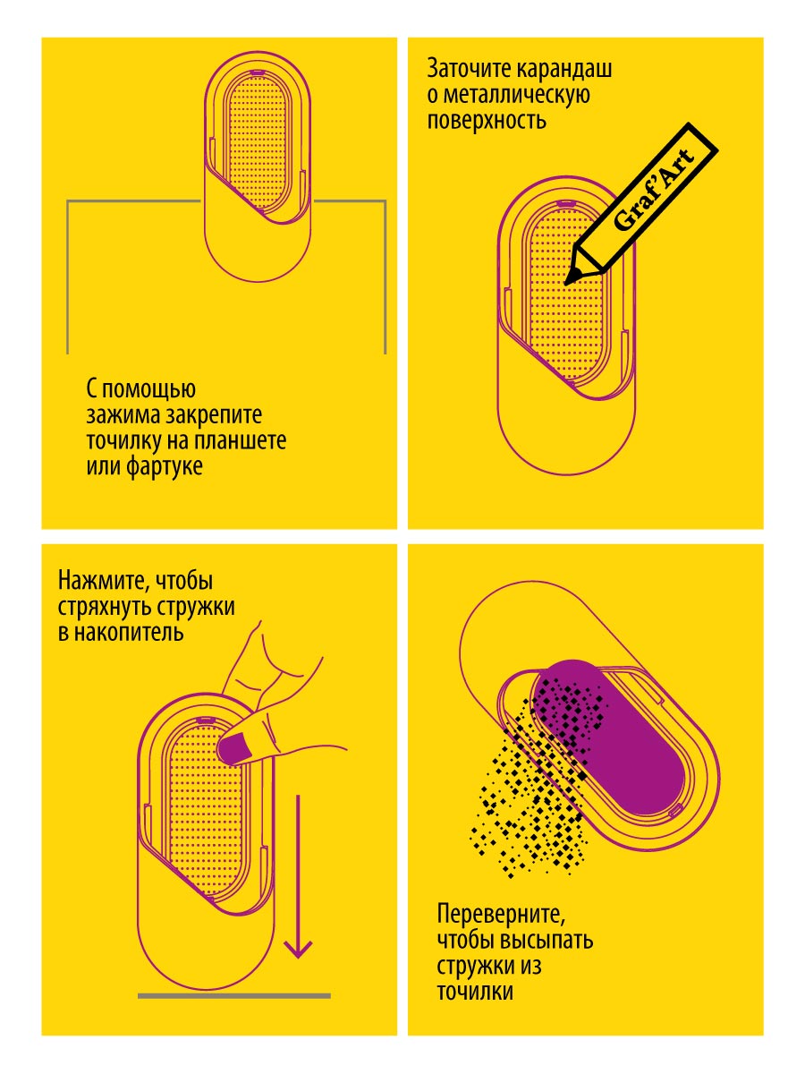 Точилка Малевичъ Зажим - фото 3