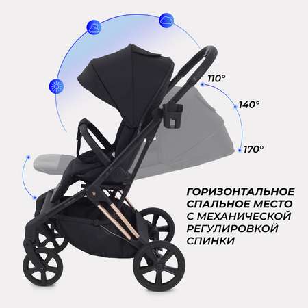 Коляска прогулочная Rant Ace