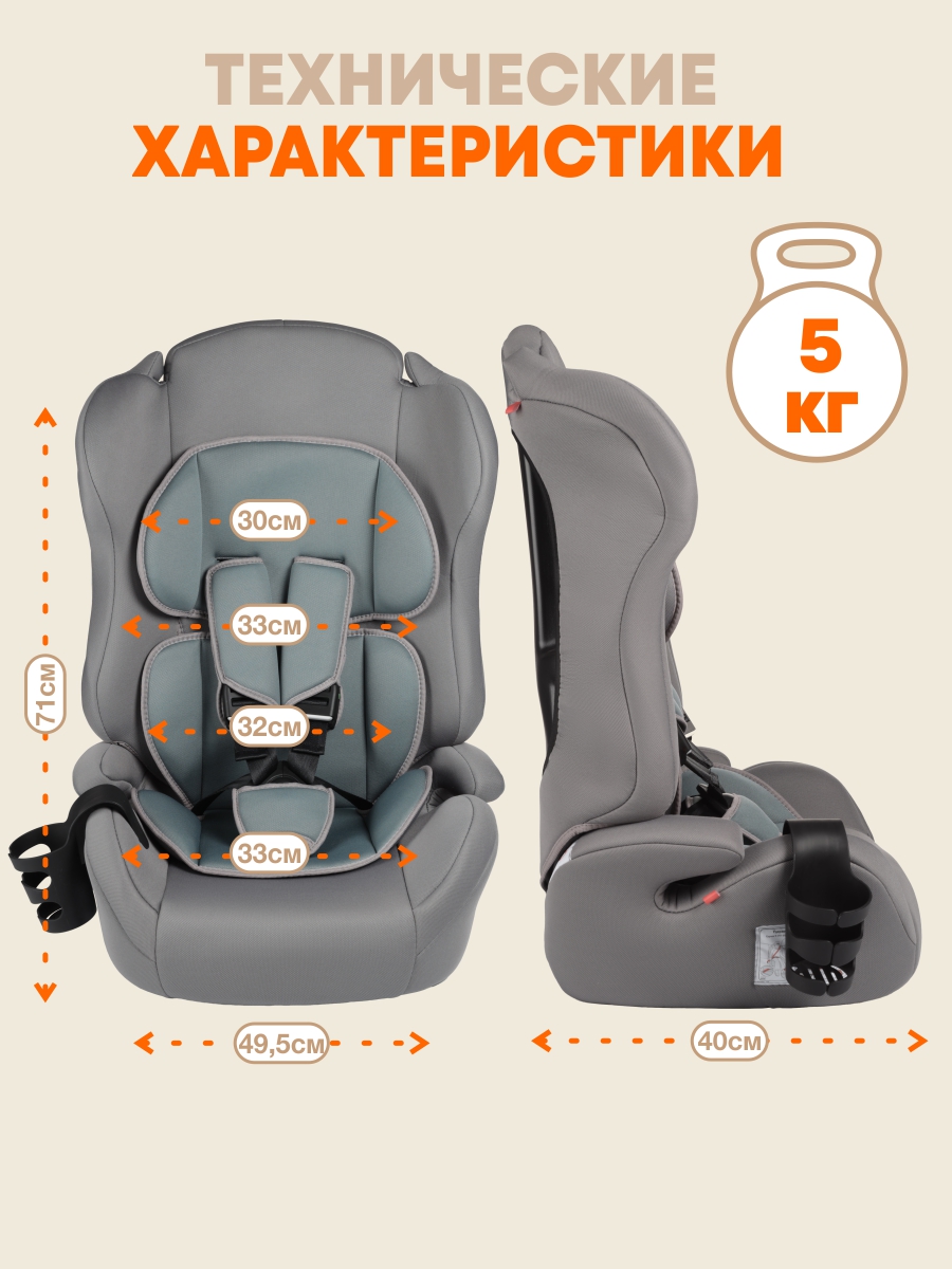 Автокресло ZLATEK Atlantic lux 1/2/3 (9-36 кг) зеленый - фото 8