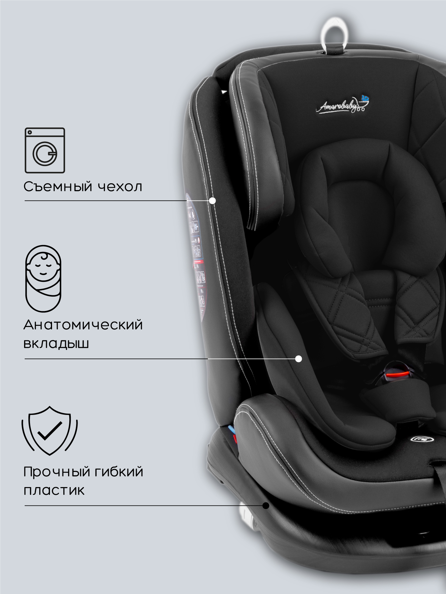 Автокресло Amarobaby ST-3 Isofix 0+/1/2/3 (0-36 кг) черный - фото 15