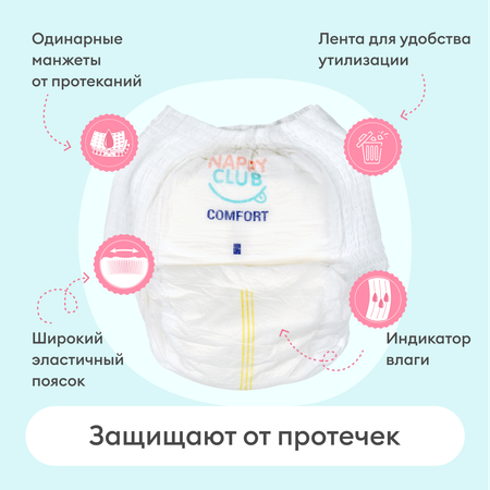 Трусики NappyClub Comfort XL 38 шт.