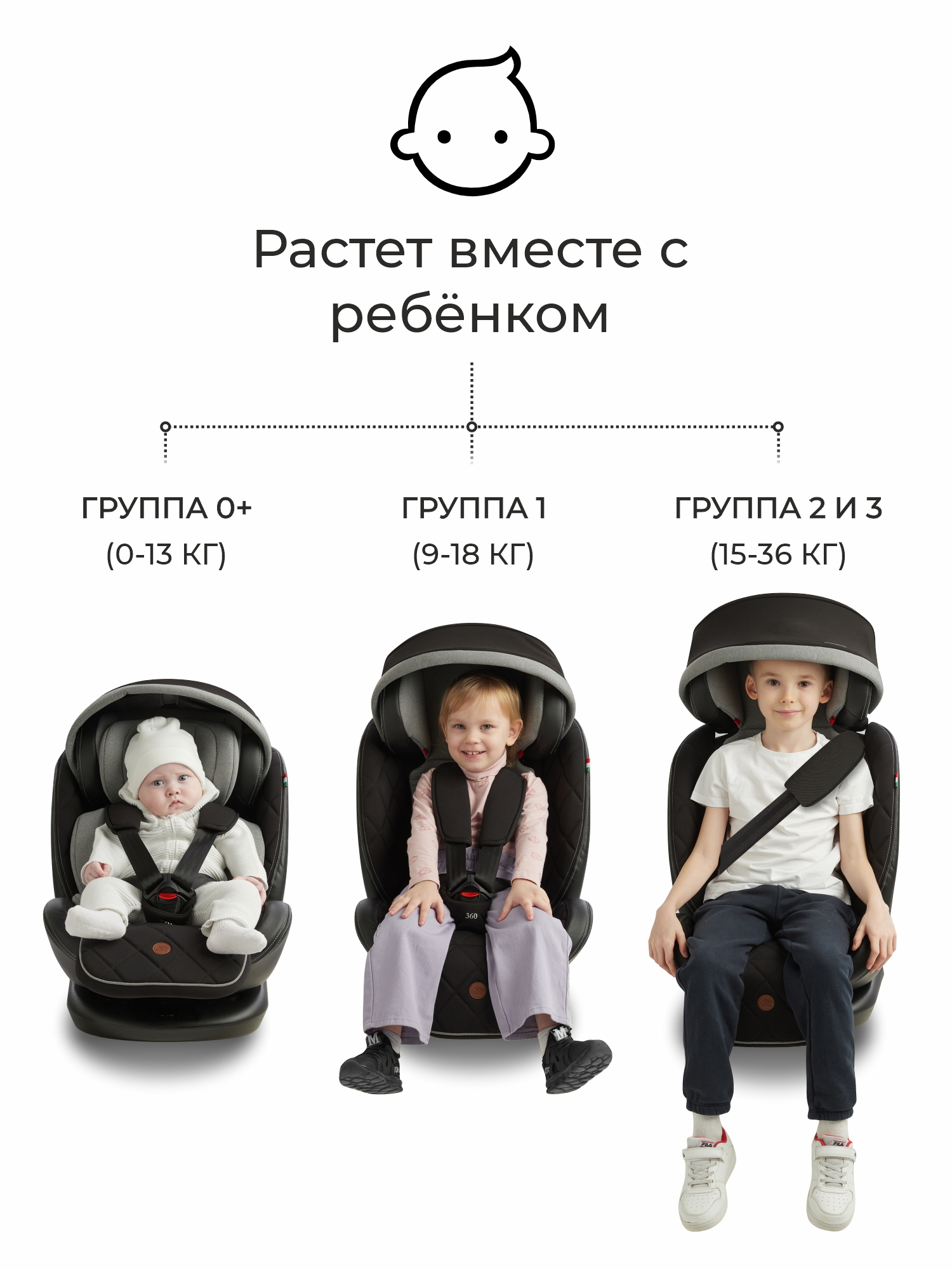 Автокресло Sweet Baby Suburban Isofix 0+/1/2/3 (0-36 кг) черный - фото 12
