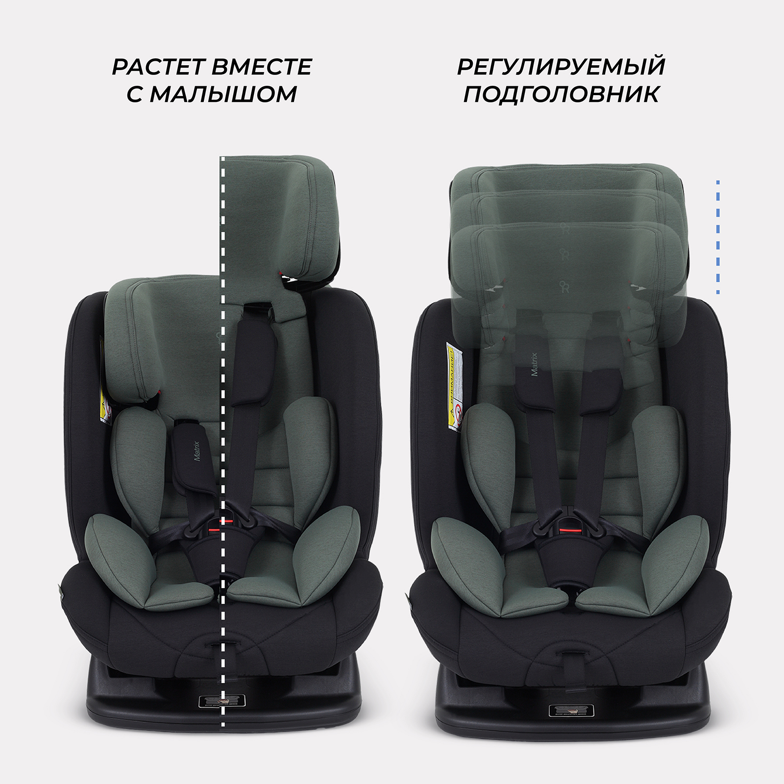Автокресло Rant Matrix 0+/1/2/3 (0-36 кг) зеленый - фото 8