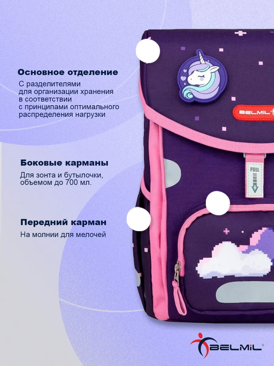 Ранец BELMIL Pixel Unicorn с наполнением - фото 3