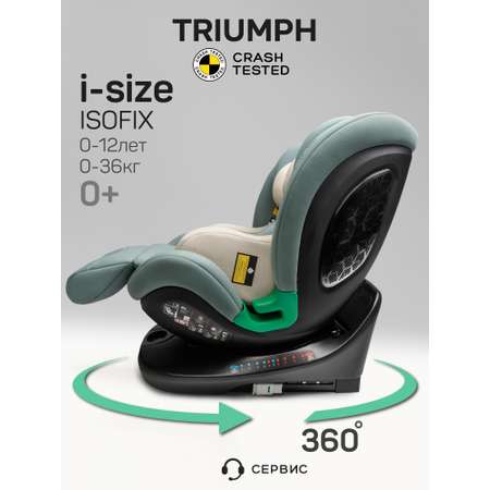 Автокресло Amarobaby Triumph Isofix 0+/1/2/3 (0-36 кг) зеленый