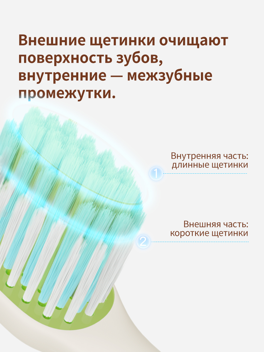 Зубная щетка классическая thyseed от 3 лет 4 шт. - фото 11