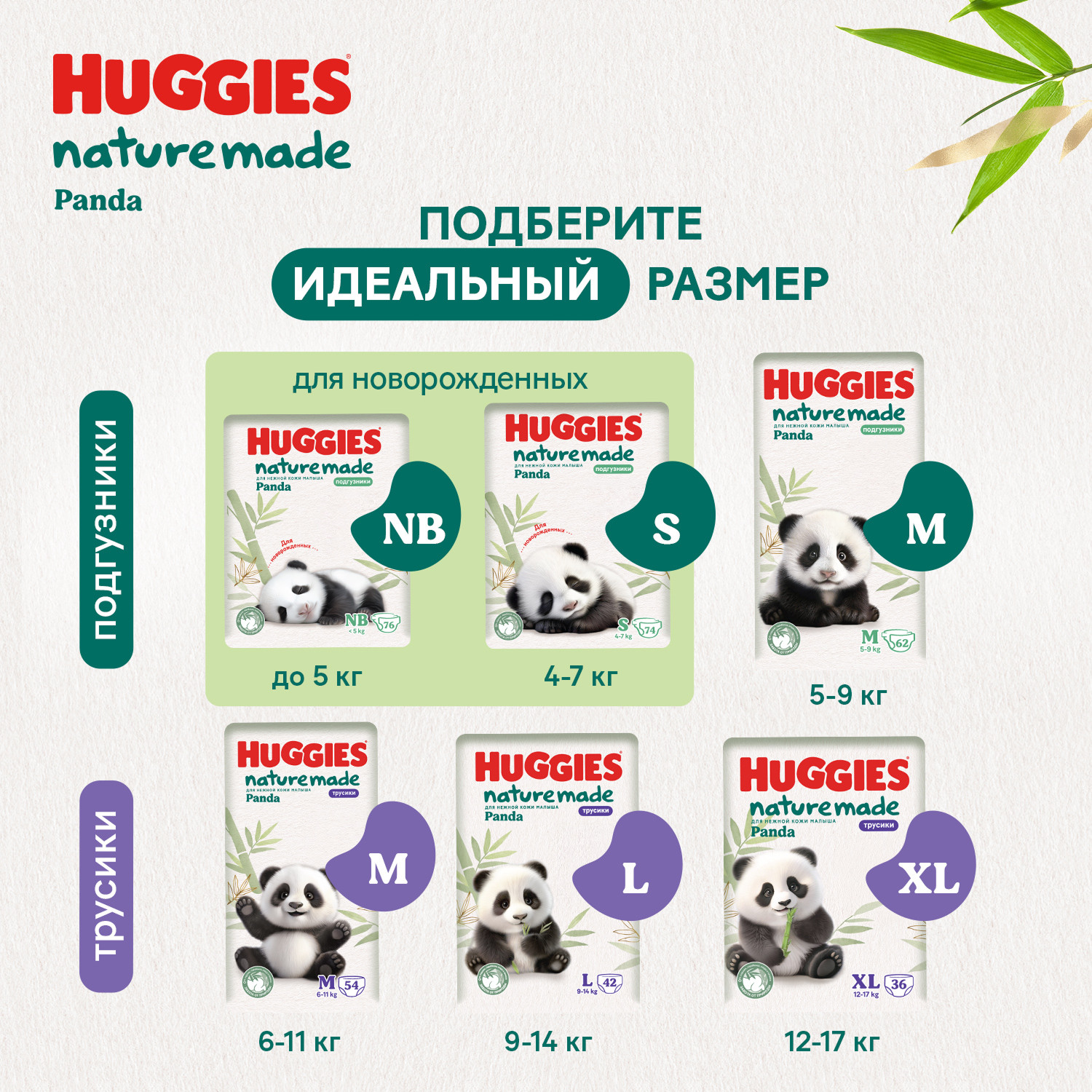 Подгузники Huggies Naturemade Panda для новорожденных 1 (до 5кг) 76 шт. - фото 13
