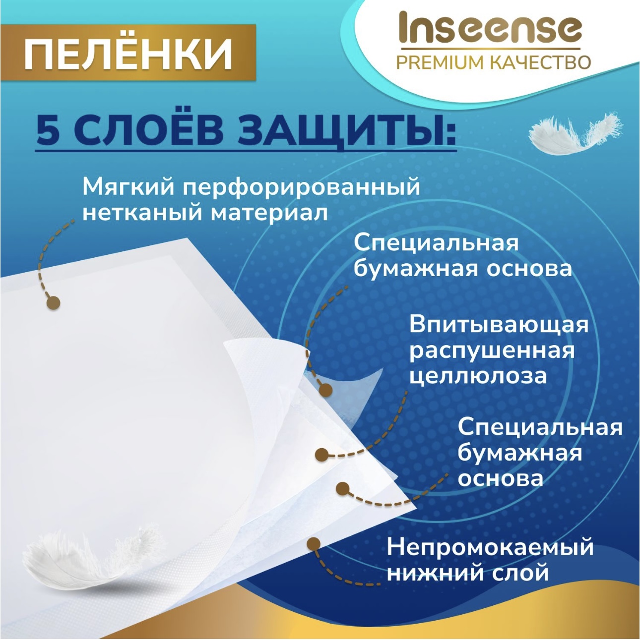 Пелёнки одноразовые INSEENSE 60х60 см 4 упак. 30 шт. - фото 2