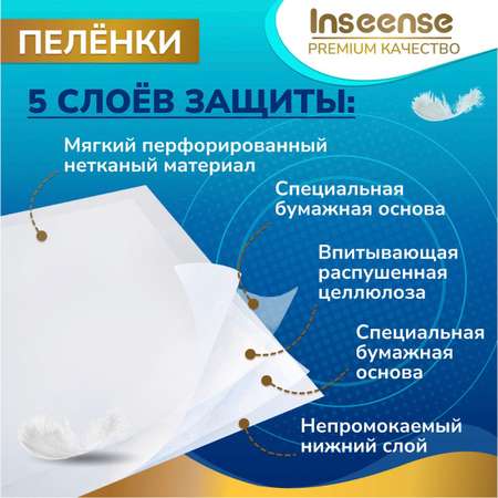Пелёнки одноразовые INSEENSE 60х60 см 4 упак. 30 шт.