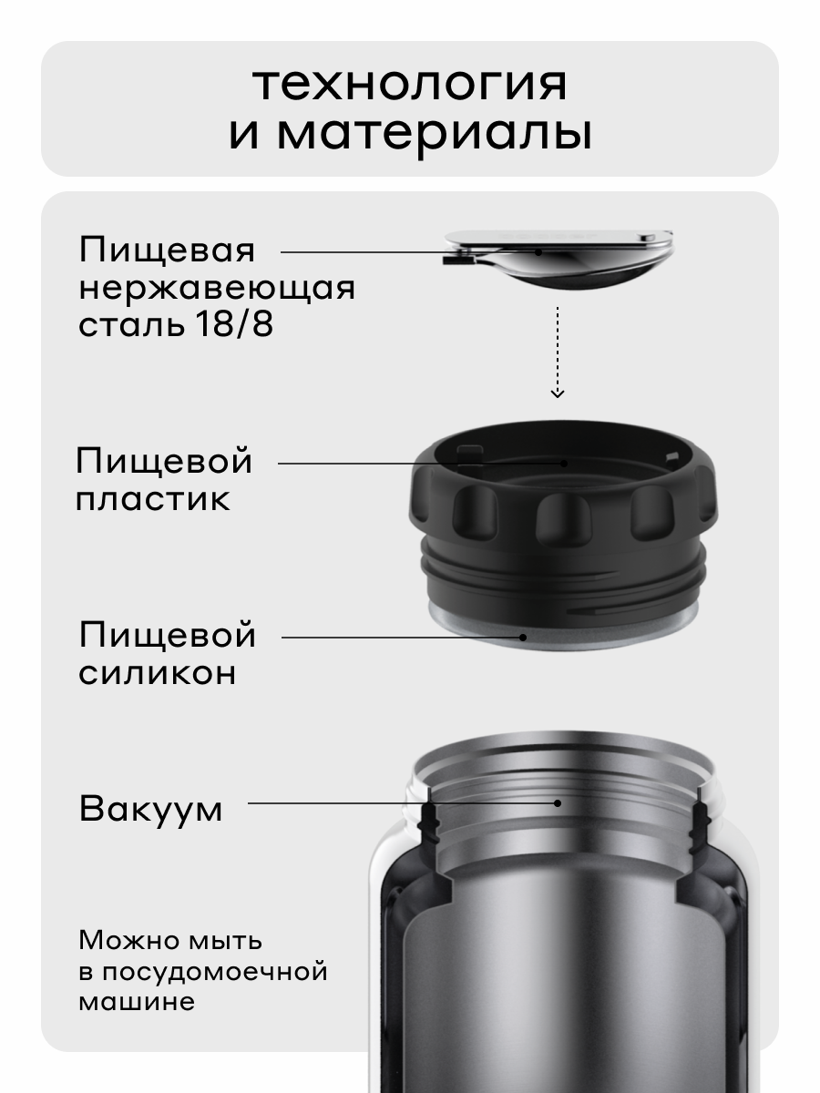 Термос для еды 700 мл Bobber Jerrycan светло-голубой - фото 5