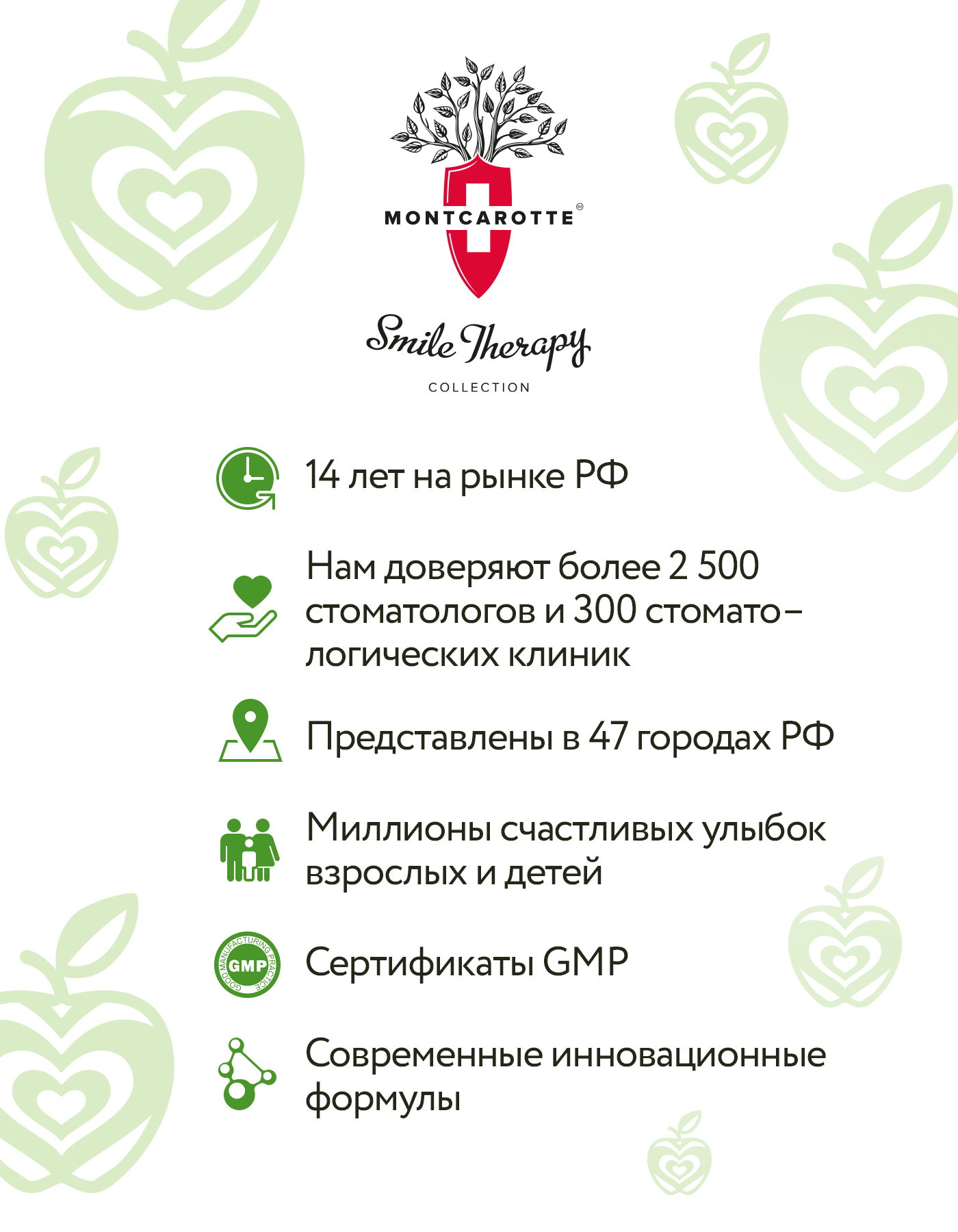 Зубная щетка классическая Montcarotte - фото 14