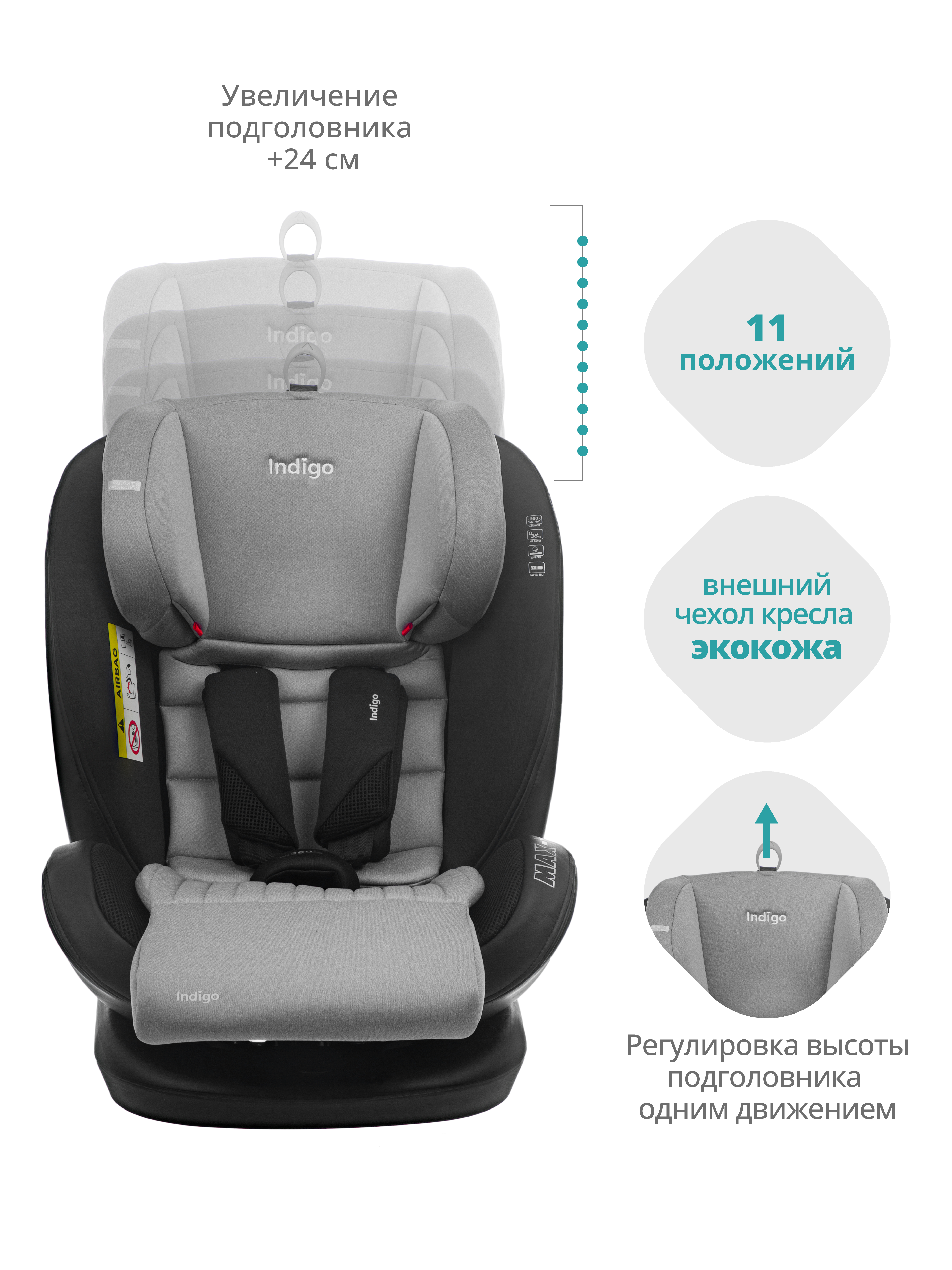 Автокресло Indigo MAX-X серый Isofix 0+/1/2/3 (0-36 кг) серый - фото 11