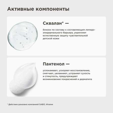 Пена PERFECT4U Гиалурон