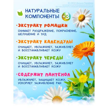Гель-пена DELTA COSMETICS 500 мл 1 шт.