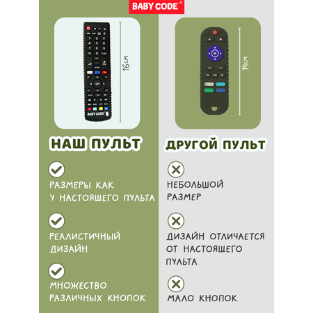Прорезыватель Baby Code Пульт