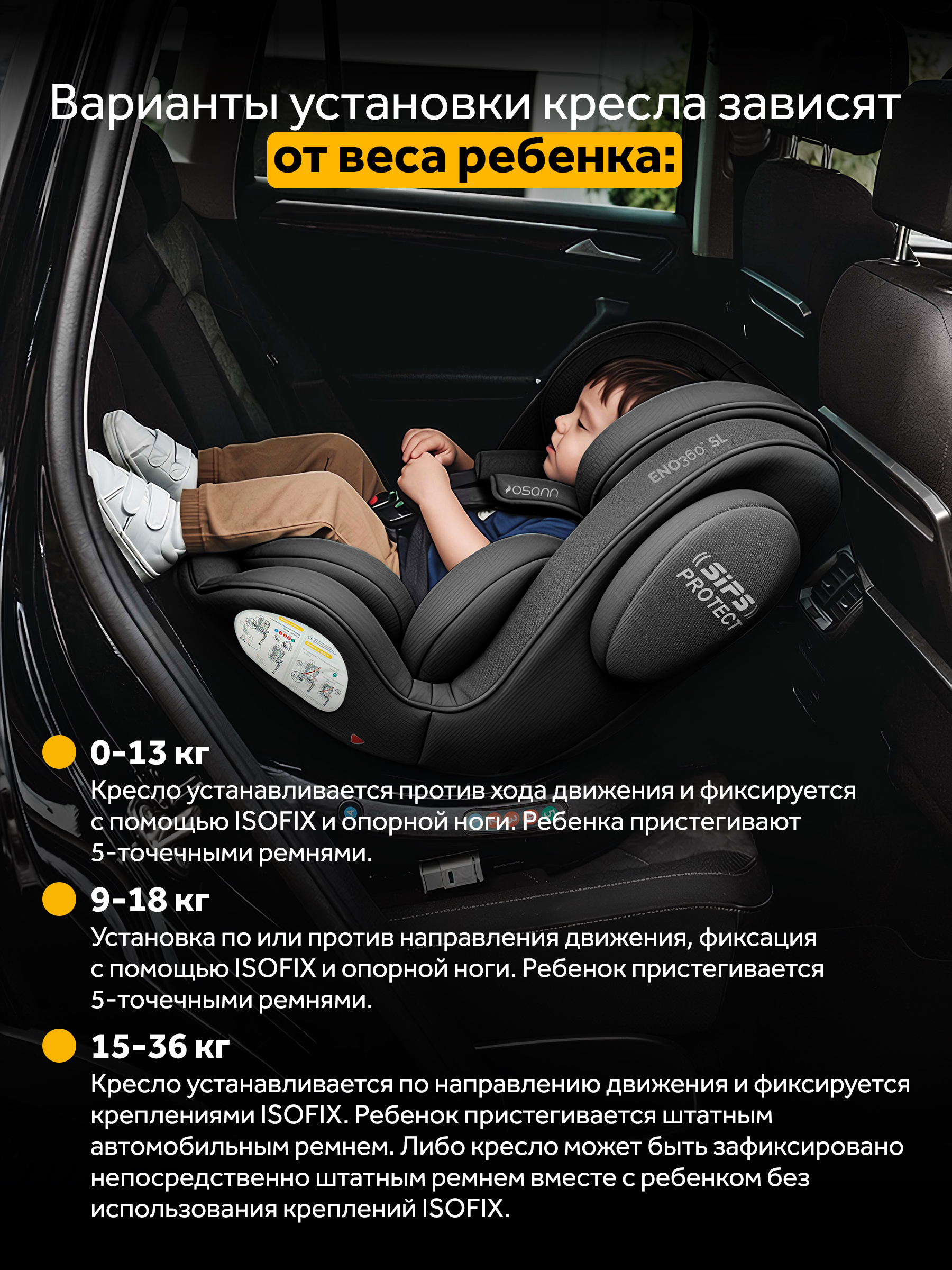 Автокресло Osann Eno 360 Carbon 0-36 кг Isofix 0+/1/2/3 (0-36 кг) черный - фото 7