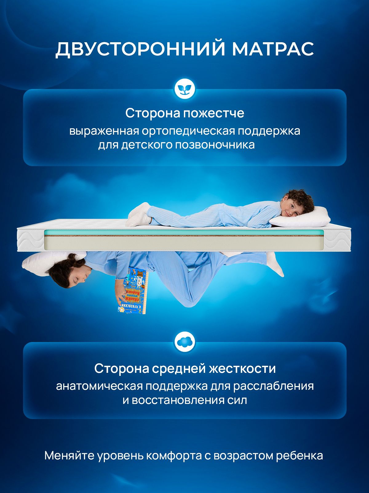 Матрас FStore Ролл Эктив Делюкс 70х140 - фото 4