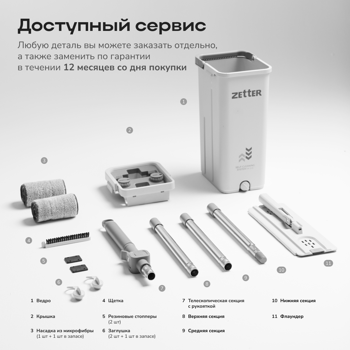 Швабра с отжимом и ведром Zetter M 2.0 (10 л) - фото 11