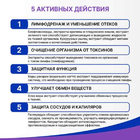БАД Эвалар ЛимфоТранзит 30 капсул