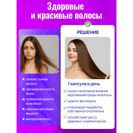 Биотин 5000 Green Leaf Formula для кожи для волос для ногтей витамины для женщин