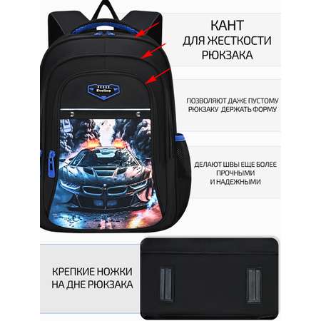 Рюкзак Evoline