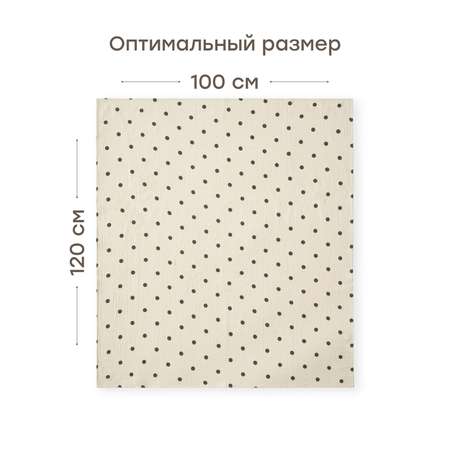 Пеленка муслиновая Happy Baby для новорожденных 120х100 см