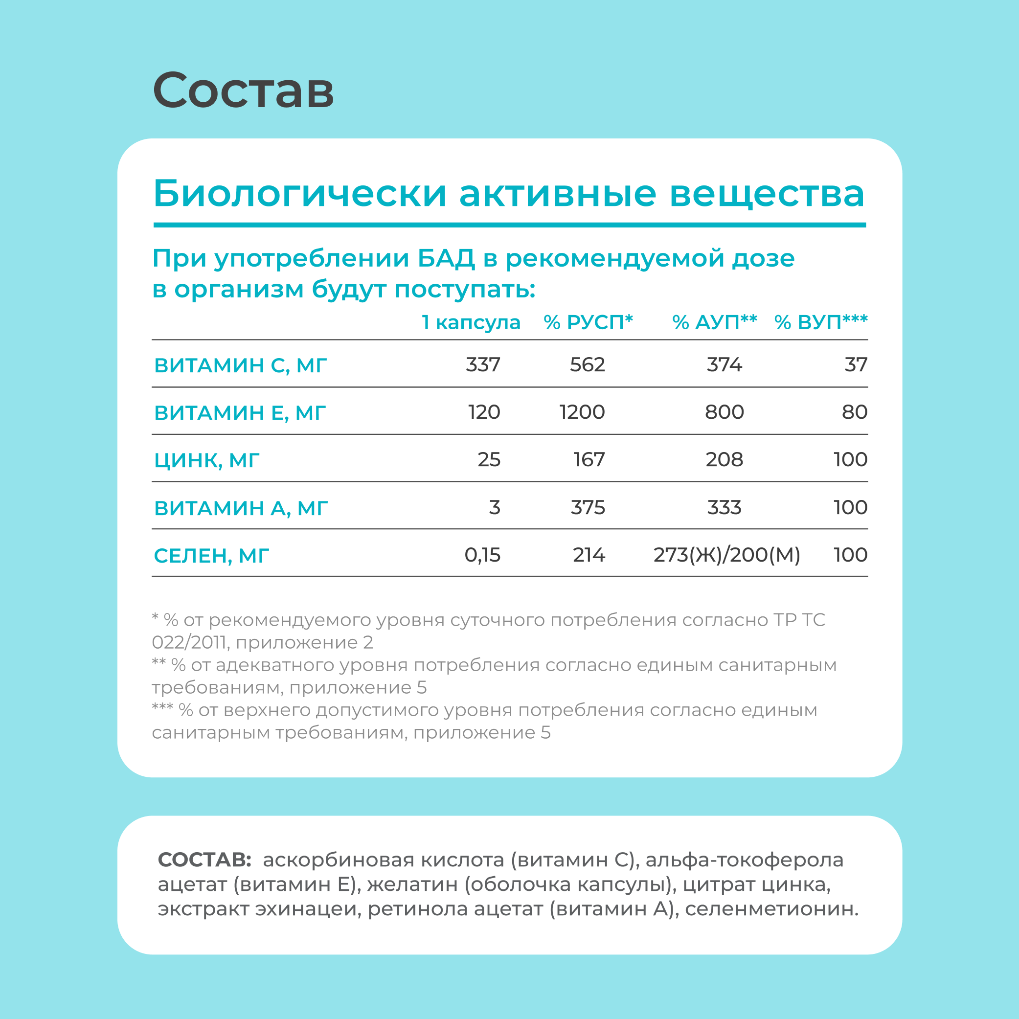 Цинк Cелен Zink Selenium антиоксиданты 60 таблеток - фото 8