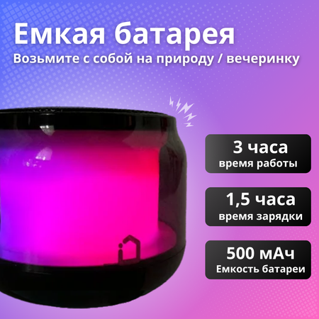 Беспроводная Bluetooth колонка iFEEL ELO IFS-BM001