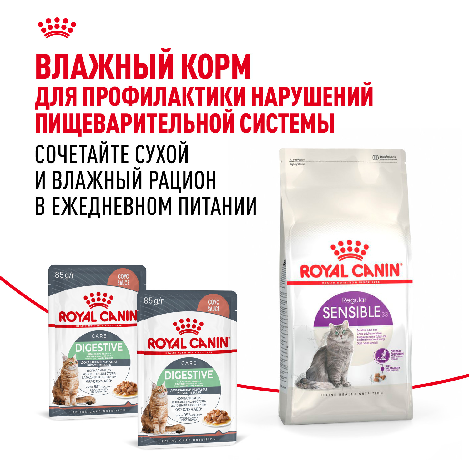 Корм сухой для кошек ROYAL CANIN Sensible 33 2кг с чувствительной пищеварительной системой - фото 8