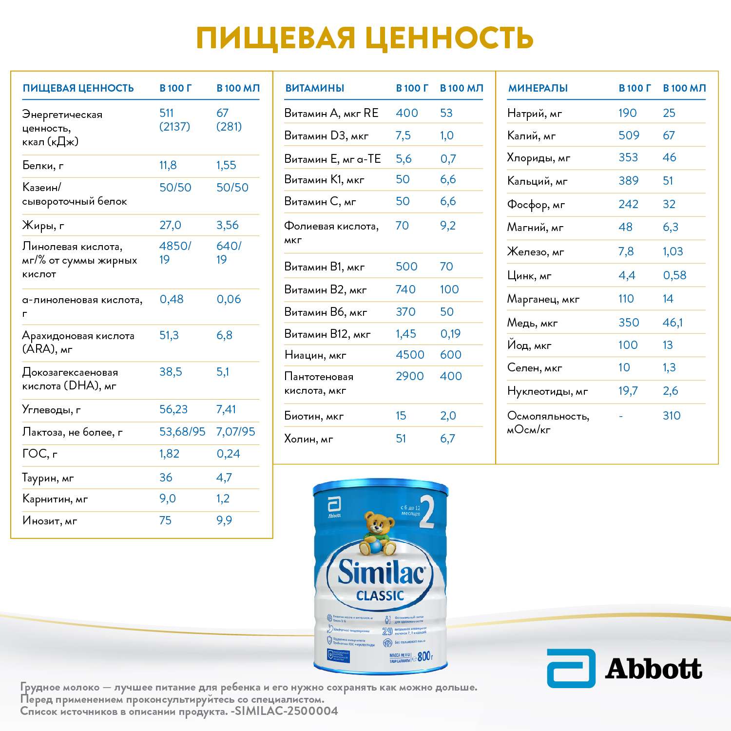 Смесь Similac Классик 2 800г с 6 до 12 месяцев - фото 3