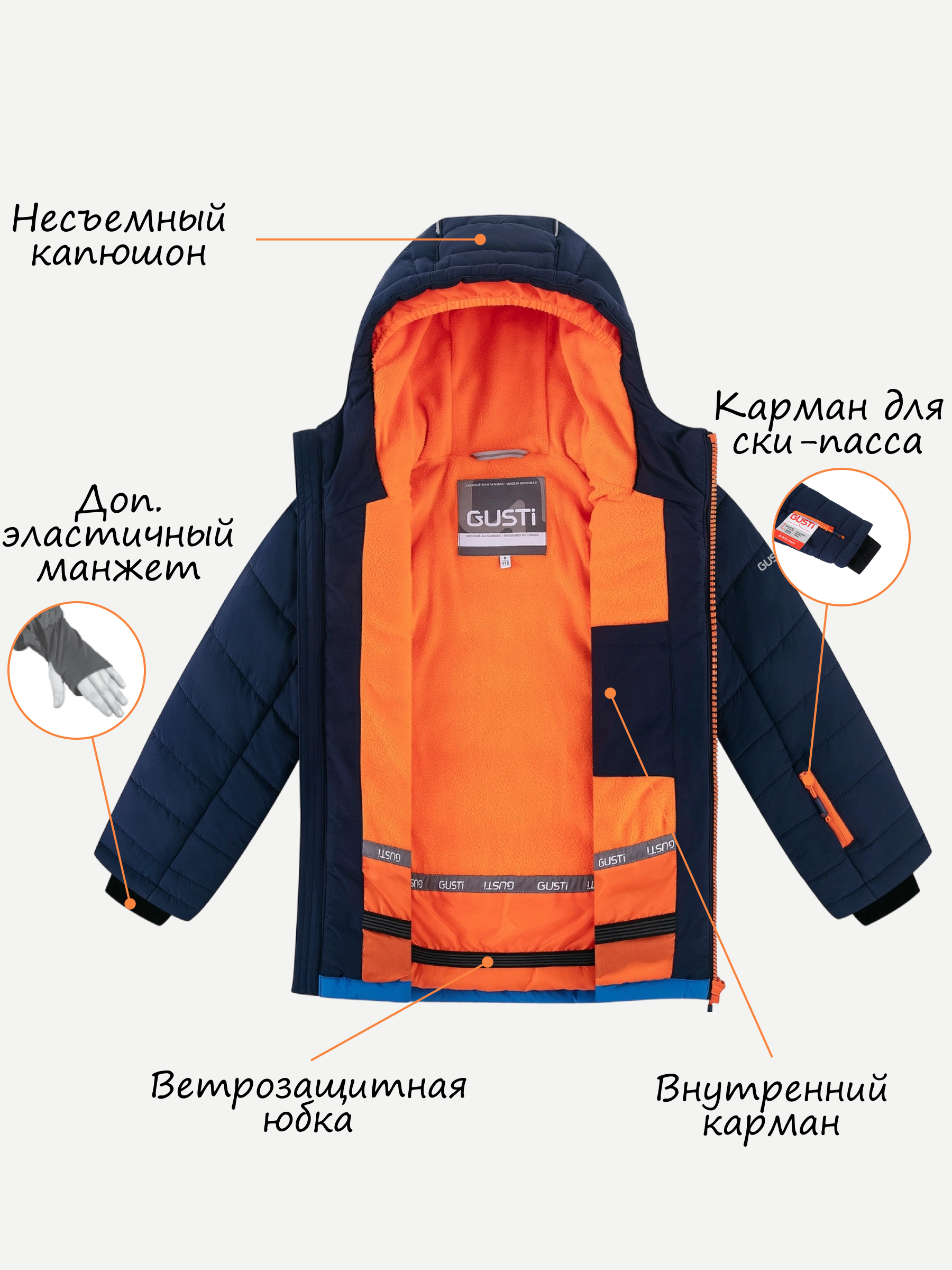 Комплект GUSTI GW4BS822-BALTIC - фото 4