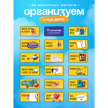Магнитно-маркерная доска HappyLine