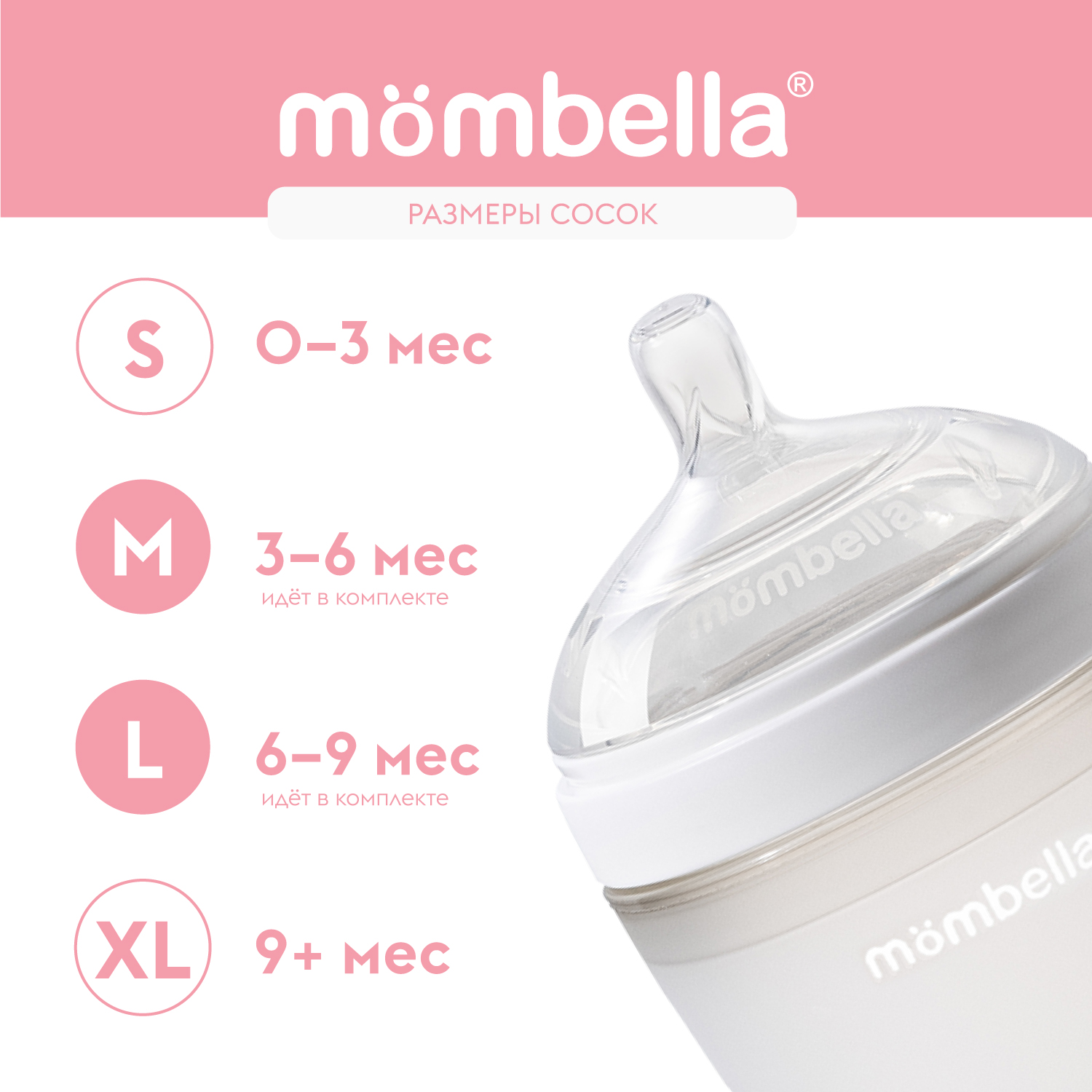 Набор для кормления Mombella Anti-Colic 210 мл - фото 5